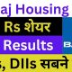 Bajaj Housing Finance Latest News | Bajaj Housing Finance Q1 Results | Bajaj Housing News Today