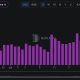 BNB price leads the top 10 after record DEX volume, and prediction remains bullish if buyers break above the $620 to $646 resistance zone.