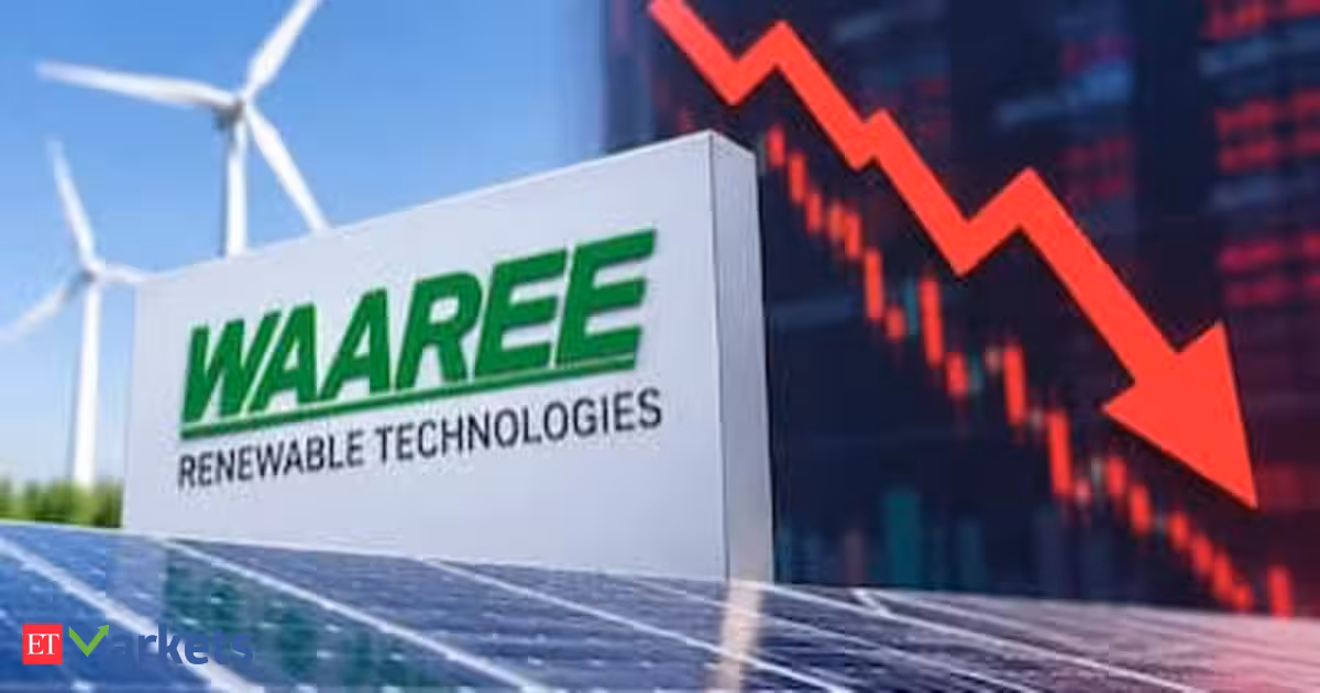 Waaree Energies shares slide 6% despite 15% profit growth and 79% YoY revenue surge in Q1FY27