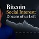 Bitcoin Social Interest: Dozens of us Left