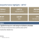 Jindal Steel Q1FY27 slides: margins rise as value-added mix grows