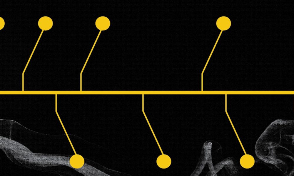 A timeline of the Ethereum Foundation's ongoing shakeup