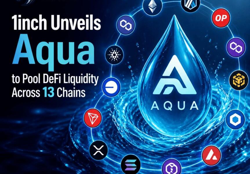 Crypto Breaking News