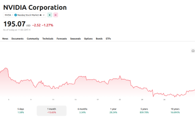 NVIDIA Unveils New AI Compute Model, But Michael Burry is Shorting Its Stock