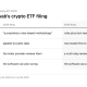 What Changes in Schwab's Crypto ETF Filing