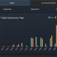 Nancy Pelosi Trades. Source: Quiver Quantitative
