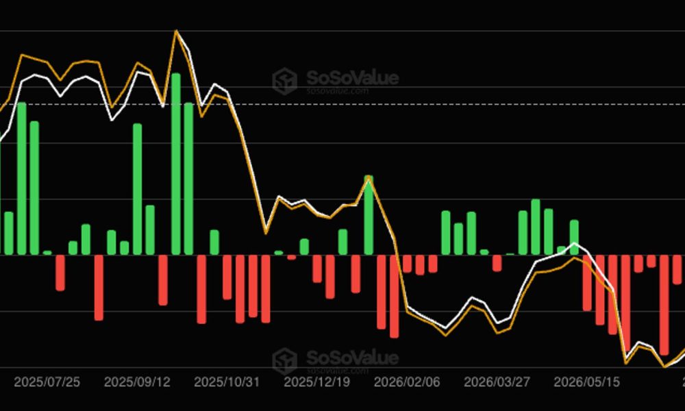 Bitcoin ETFs post third straight weekly inflows despite $465 million in late-week losses