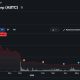 Why Did Trump’s American Bitcoin Stock Flatline In Just 1 Year?