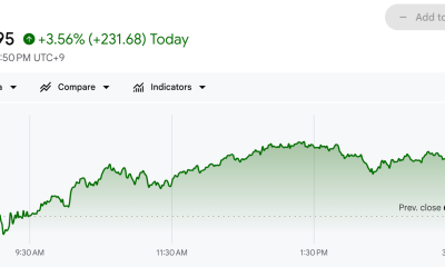 KOSPI Performance on July 21