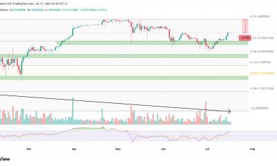 3 Altcoins That Could Reach New All-Time High This Weekend