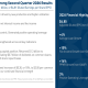 PNC Q2 2026 slides: strong loan growth drives record revenue
