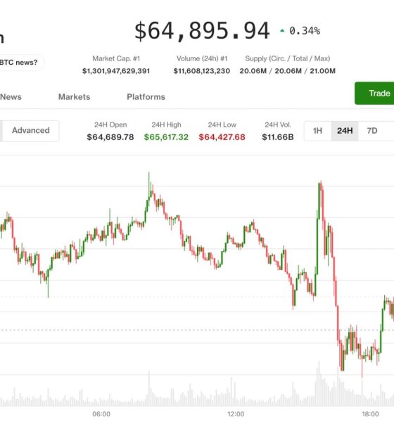 Bitcoin (BTC) price may fall to $52,000 as demand remains elusive, Nansen analyst says