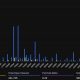 This $5 billion cluster points to bullish positioning