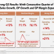 Yum China Q2 2026 slides: record profit, aggressive expansion