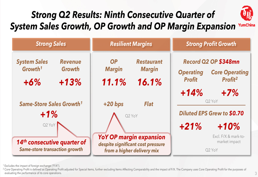 Yum China Q2 2026 slides: record profit, aggressive expansion