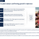 Campari H1 2026 slides: aperitif growth drives margin expansion