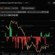 Bitcoin ETFs post a fifth straight day of inflows in a first since April