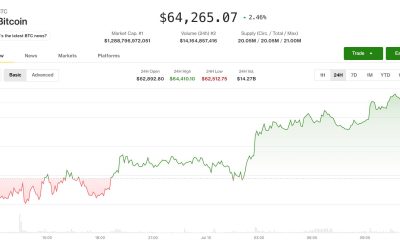 Bitcoin (BTC) price challenges Monday's rejection level as ether (ETH) looks to break its streak of lower highs