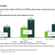 VAT H1 2026 slides: record orders meet margin pressure in AI ramp