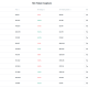 Zoomex Monthly On-Chain Report: June 2026
