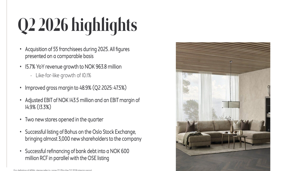 Bohus Q2 2026 slides: Norway’s top furniture retailer posts 15.7% growth