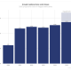 How People Really Make Money Online in 2026 and Where Scams Start