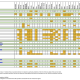 Overview table - Equivalence/adequacy decisions taken by the European Commission