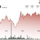 Why traders eye this long-term breakout setup in Ripple-linked token