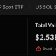 Total Net Assets for Spot Bitcoin ETFs. Source: SoSoValue
