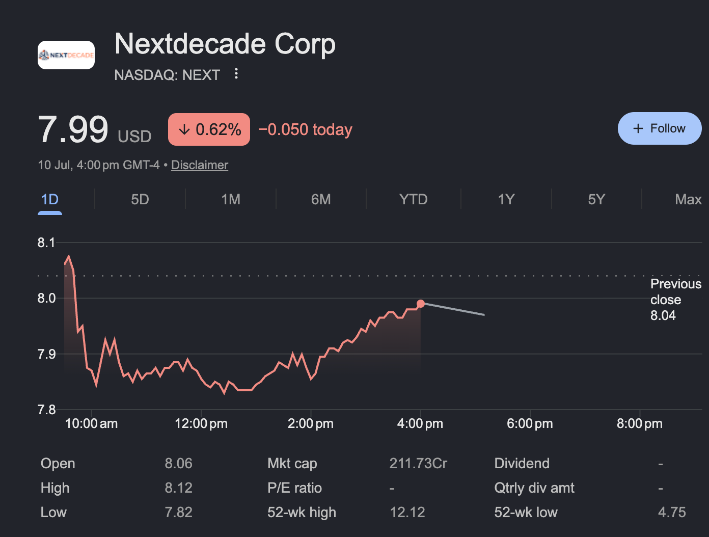 NEXT Share Price