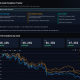 Multi-Asset Drawdown Tracker