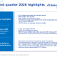 Bank of Hawaii Q2 2026 slides: margin hits 2.78%, shares fall on revenue miss
