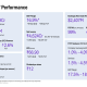 HCLTech Q1 FY27 slides: record bookings fuel stock surge