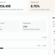 BIP-110 miner signaling chart showing 0.73% support versus the 55% activation threshold, alt text