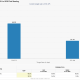 CME FedWatch Target Rate Probabilities for the July 29 Fed Meeting