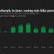 U.S. June CPI fell 0.4%, likely cooling move toward Fed rate hikes