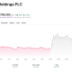 While sliding the day before its report, Seagate spiked up on good results in overnight trading.