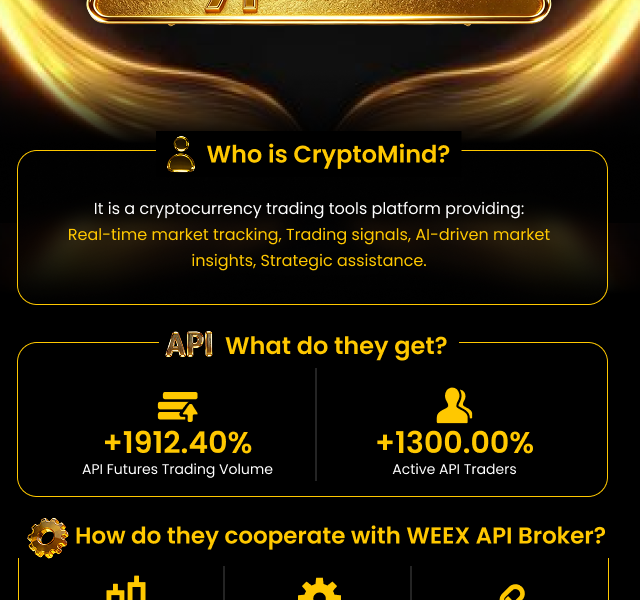WEEX OpenAPI 101: 5 Powerful Modules, AI Trading Tools, and Grab Up to 70% Revenue Opportunities