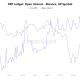 XRP Ledger: Open Interest - Binance. Source: CryptoQuant.