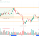 One Pattern That Predicted the 21% Solana Price Drop Has Returned