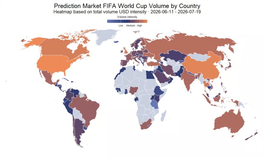 Prediction Market Volume by Country