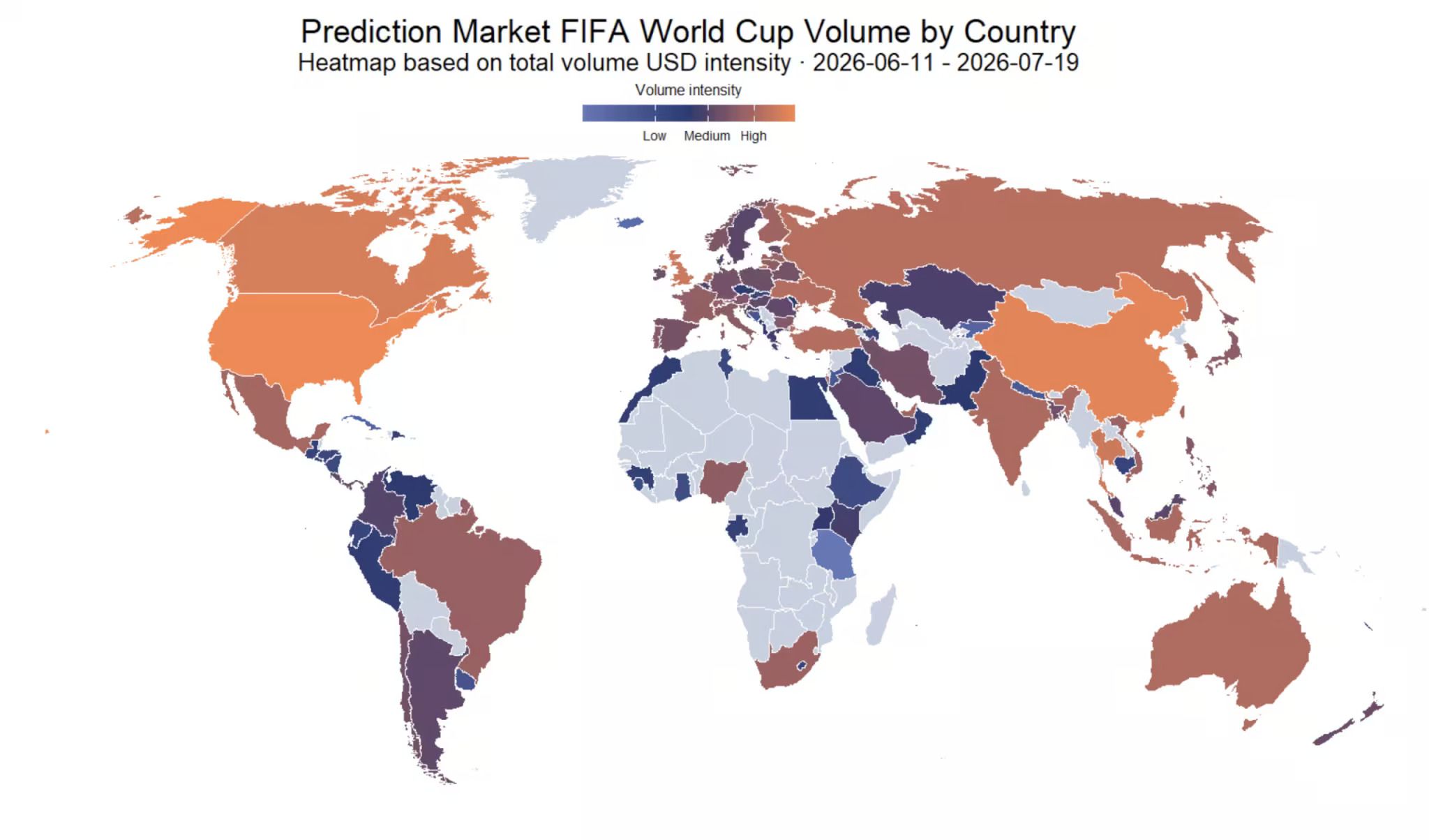 Prediction Market Volume by Country