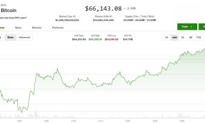 Bitcoin, ether rally on Clarity progress report, Asian chip stock rebound: Crypto Markets Today
