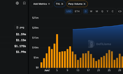 AFX Enters the Perp DEX Race Hyperliquid Already Leads, How is It Different?