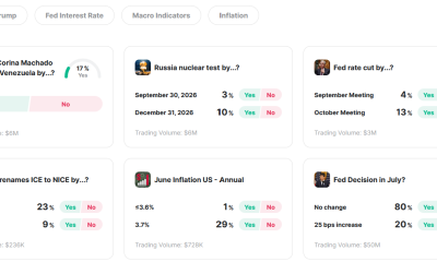 Zoomex Predict World: Turning Crypto Markets, Sports, and Global Events Into Live, Tradable Predictions