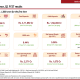 IDFC FIRST Bank Q1 FY27 slides: profit crosses Rs. 1,000 crore milestone