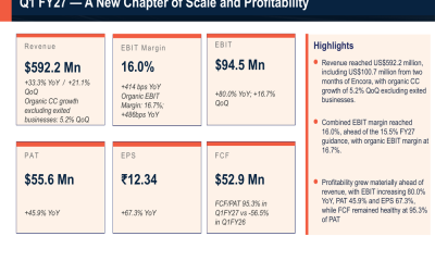 Coforge Q1 FY27 slides: Encora deal drives 33% revenue surge