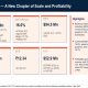Coforge Q1 FY27 slides: Encora deal drives 33% revenue surge