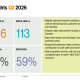 Momentum Group Q2 2026 slides: margins surge 23% on acquisitions