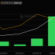 HYPE ETF flows